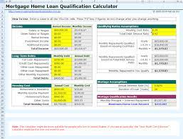 The trusted lender of 250,000+ veterans and military families nationwide. Free Mortgage How Much Can I Borrow Calculator