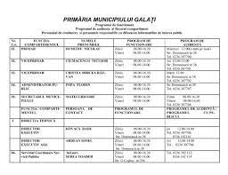 In sala ghișeelor din primăria oradea (piramidă), după următorul program: PrimÄƒria Municipiului GalaÅ£i Primaria Municipiului Galati
