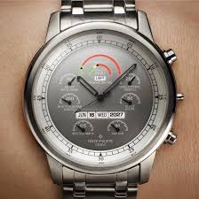 Found The Future Of Watches Patek Philippe Cool Watches Watches For Men