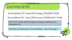Maybe you would like to learn more about one of these? Pengembangan Kurikulum Paud Nova Indriati Se M Si