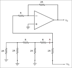 Задание :1resistors connected in series have different value of voltage.2a trouble in one element of a series circuit result in no current in the whole circuit while.3in order to have the same value of current in all the elements. Dac Example Problem Tutorialspoint
