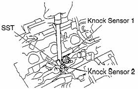 I've got the sensor, but for the life of me i can't find the sensor on the engine. Where Is The Knock Sensor Located On A 1996 Toyota Camry 3 0 How Hard Are They To Replace