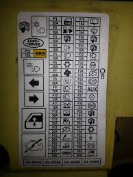 Freelander 2 5 engine diagram freelander td4 engine land. 2000 Land Rover Engine Diagram Fuses Wiring Diagram Diode Note B Diode Note B Agriturismoduemadonne It