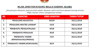Jawatan kosong kerajaan majlis daerah hulu selangor #mdhs #kerjakerajaan #jawatankerajaan jom mohon sekarang juga peluang kerjaya kerajaan terkini ini ! Majlis Daerah Jelebu Membuka Pelbagai Kekosongan Jawatan Sehingga 30 November 2019