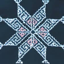 What's the kannada word for embroidery? Kasuti Embroidery Materia Links
