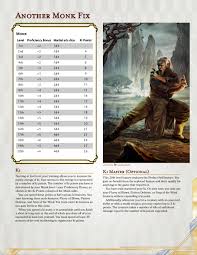 Monk Way Of The Warrior Kibbles | Pdf