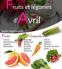 Fruits Et Legumes De Saison Avril Fruits Legumes Vegetables Bienmangercestledebutdubonheur Saison Healthy Vegetables Vegetable Seasoning Nutrition