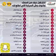 المربع نت على تويتر اختر اول حرف من اسمك وشوف وش السيارة اللي تطلع لك