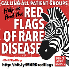 The baldwin effect was demonstrated with fruit flies in 20th century. 22q11 Ireland On Twitter Noting Minor Disparate Symptoms And Trusting The Maternal Instinct Would Go A Long Way