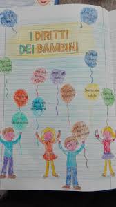20 Novembre I Diritti Dei Bambini Maestra Anita Bambini Diritto Allo Studio Tecnologia Per Bambini