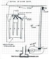 What Size Ground For 200 Amp Service Amp Wire Size Chart