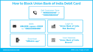Contact us › the union bank co. How To Block Union Bank Of India Debit Card Mudra Nidhi