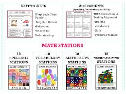 Teks Aligned Staar Ready For 3rd 4th And 5th Grade Texas Math Teachers Download A Free Lesson Plan Unit Math Lesson Plans Math Lessons Math Facts