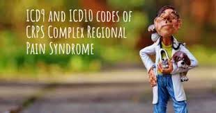 Is It Easy To Find A Partner And Or Maintain Relationship When You Have Crps Complex Regional Pain Syndrome