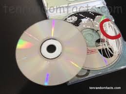 Image result for compact disc
