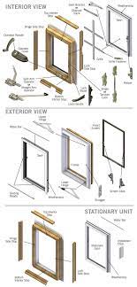 Andersen Windows Doors On Twitter Window Construction Casement Casement Windows