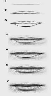 How to draw lips from the 3/4 view. How To Draw Lips Easy Simple How To Images Collection