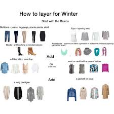 How To Layer For Your Outfits For Winter An Easy Guide To Layering Your Clothes Womens Winter Layers Winter Layers Guide Layering Outfits