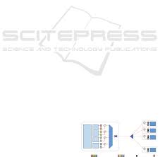 Delay Aware Dynamic Wavelength Bandwidth Allocation In