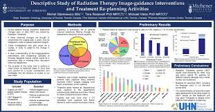 Radiation Therapy Image Guidance Interventions And Treatment
