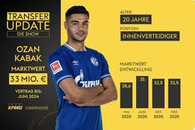 * see our coverage note. Ynm08cpk63d9vm