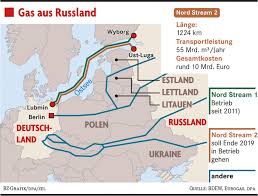 Nord stream is a system of offshore natural gas pipelines running under the baltic sea from russia to germany. Putins Rohre Wirtschaft Badische Zeitung
