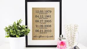 $50 a personalized star map is a great option you definitely must see. Etsy Mother S Day Gifts Cnn Underscored