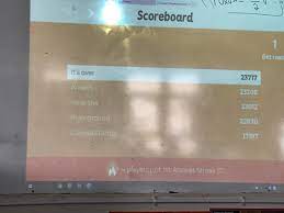 When You Are Too Good At Kahoot Prequelmemes