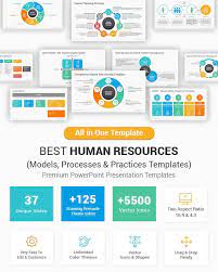 Download our 100% free templates to help you create killer presentations. Best Human Resources Models And Practices Powerpoint Templates Slidesalad