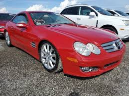 Image result for Mars Red 2008 Mercedes