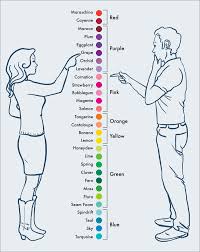 Relationships will suffer or end. How To Choose Color Schemes For Your Infographics