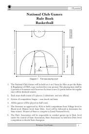 Maybe you would like to learn more about one of these? National Club Games Rule Book Basketball Indian Olympic