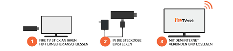 Wir haben im genauen fire tv stick anschließen vergleich uns jene empfehlenswertesten produkte verglichen und die auffälligsten eigenschaften herausgesucht. Fire Tv Stick Mit Alexa Sprachfernbedienung Zertifiziert Und Generaluberholt Vorgangermodell 2 Generation Amazon De Amazon Devices
