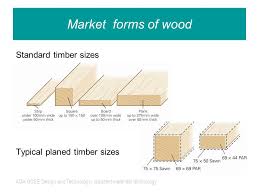 Standard Wood Plank Sizes Franchin Info
