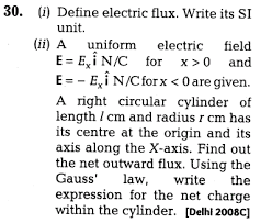 Here As Is The Area Vector In The Direction Of The Unit Vector N Normal To The Surface Area As 2 Electric Flux Elec In 2021 Gauss S Law This Or That Questions Physics