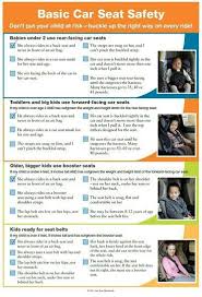 Basic Car Seat Safety Don T Put Your Child S Life At Risk Buckle Up Correctly Every Time Your In The Car Carseat Safety Car Seats Safe Kids Worldwide