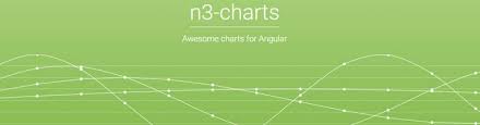 best javascript data visualization and chart library for