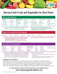 Storing Fresh Fruits And Veggies Pbh Jpg 1 607 2 079 Pixels Vegetables Fresh Fruits And Vegetables Storing Fruit