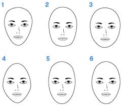 How can i make my long face look shorter? Hair And Beauty Face Shape With Fitted Hairstyle Add Up Your Beauty