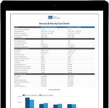 An operating expense is an expense a business incurs through its normal business operations. Aircraft Cost Calculator Fast Accurate Ownership And Operating Costs