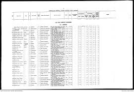 Jean paul, 74jonathan paul, 42robert paul, 76. Michael John Clancey Australian War Memorial