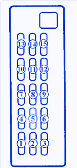 Will somebody be kind enough to send me a copy of a fuse box diagram for my car. Mazda 626 Ge 2 5 1993 Fuse Box Block Circuit Breaker Diagram Carfusebox