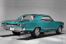 Image result for Tropic Turquoise 1966 Chevelle