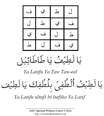 Now we recommend you to download first result dua ya latif ya kafi repeated 1000x dhikr vidoe original mp3. Abundance Prayer Of Ya Latifu By Sayyid Ahmed Amiruddin Sayyid Ahmed Amiruddin