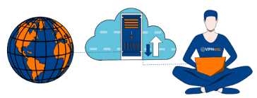 Here's everything you need to know about what you get (and don't) with. The 10 Best Vpns In India 2021 Vpnetic