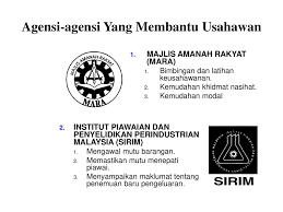 Ketengah menyokong hasrat kementerian kemajuan luar bandar dan wilayah (kklw) adalah untuk membentuk dan melahirkan 'masyarakat perdagangan dan perindustrian bumiputera luar bandar' yang berdaya maju, berdaya saing dan berdaya tahan. Elektif Bab 3 Perniagaan Dan Keusahawanan Ppt Download