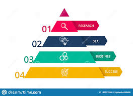 Vector Pyramid Up Arrows Infographic Diagram Chart