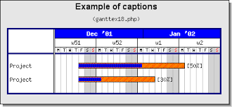 16 4 Gantt Charts