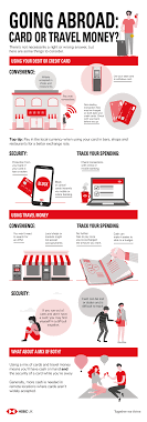 Bring a valid passport, uk driving licence or valid eea card as id. Is It Better To Use Card Or Cash Abroad