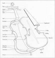 26 Images Of Violin Neck Template Pdf Vanscapital Com